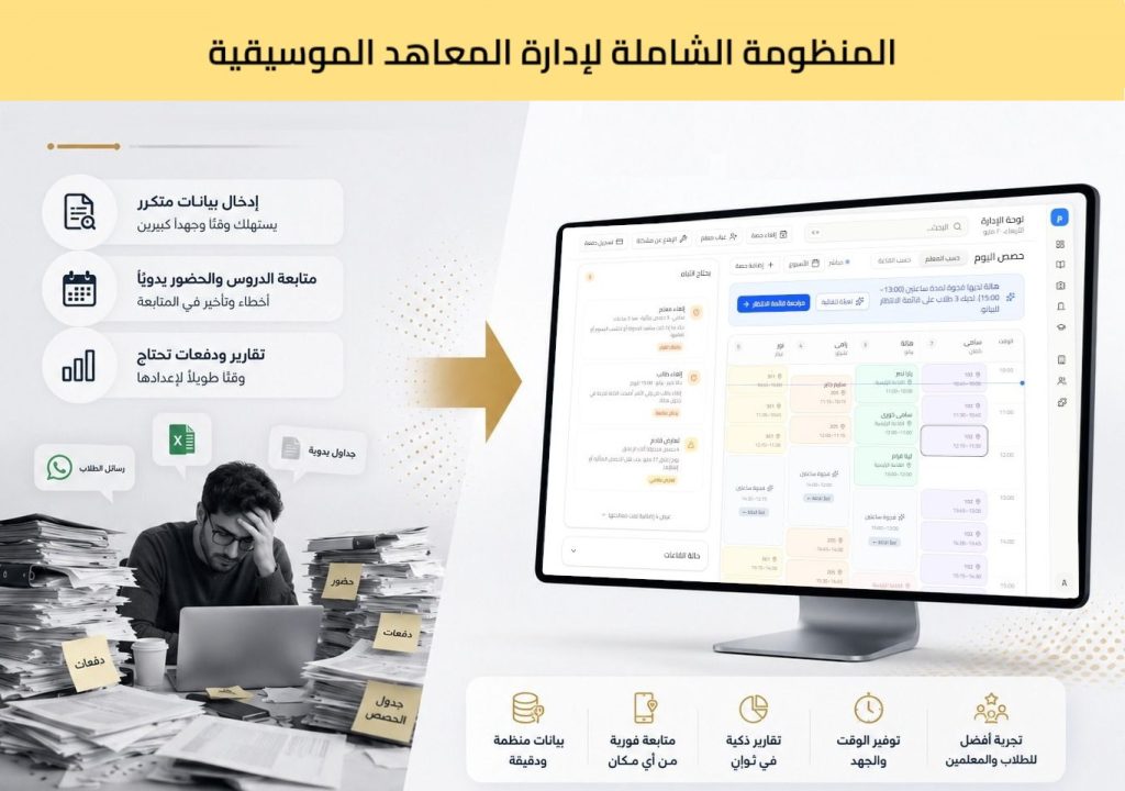 Conservatory management system mockup
